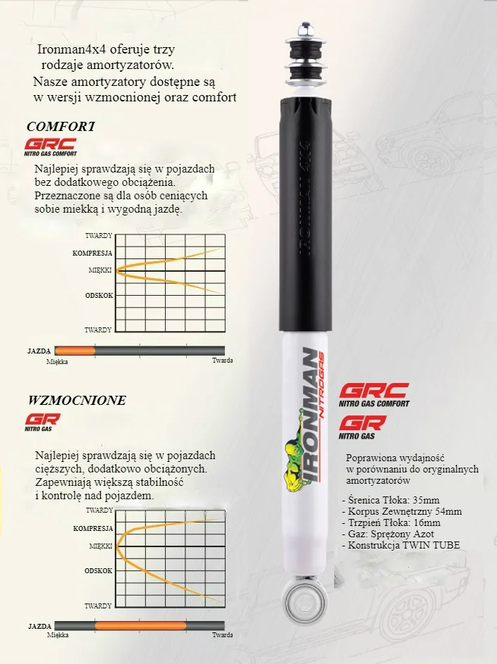 AMORTYZATOR Land Cruiser LJ KZJ 70 73 77 90-96